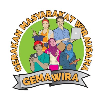 Trademark Gerakan Masyarakat Wirausaha GEMAWIRA