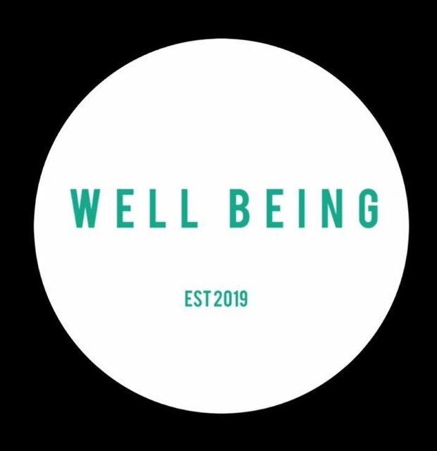 Trademark WELL BEING