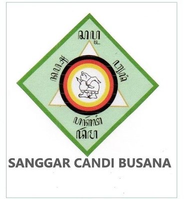 Trademark SANGGAR CANDI BUSANA +logo/simbol dan huruf jawa sapta, darma, nafsu, budi, pakarti