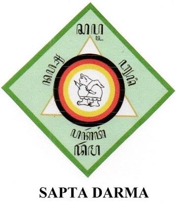 Trademark SAPTA DARMA +logo/simbol dan huruf jawa sapta darma, nafsu, budi, pakarti