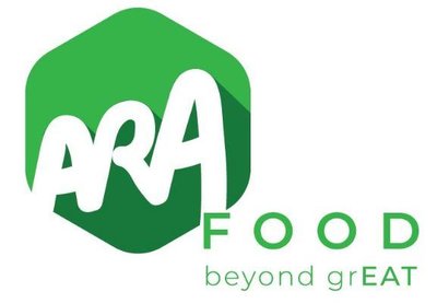 Trademark ARA FOOD + LUKISAN