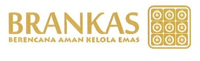 Trademark BRANKAS BERENCANA AMAN KELOLA EMAS