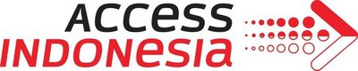 Trademark ACCESS INDONESIA + Logo/Gambar
