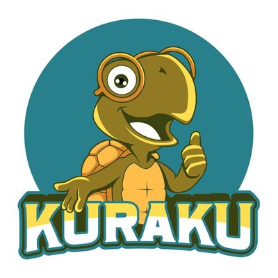 Trademark KURAKU