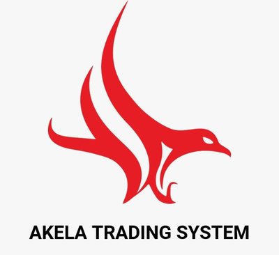 Trademark AKELA TRADING SYSTEM + LUKISAN