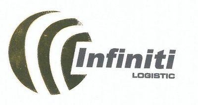 Trademark INFINITI + LOGO