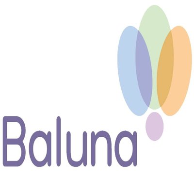 Trademark Baluna