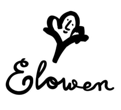 Trademark ELOWEN dan LUKISAN