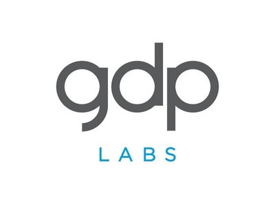 Trademark GDP LABS