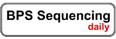 Trademark BPS Sequencing Daily