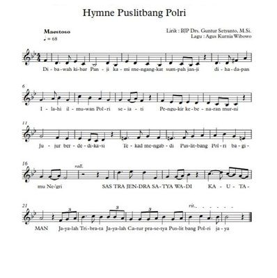 Trademark HYMNE PUSLITBANG POLRI