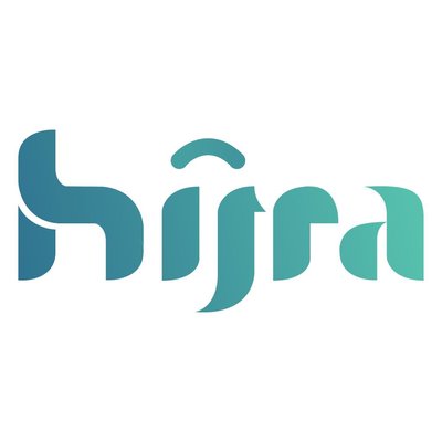 Trademark Hijra Bank