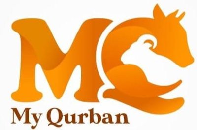 Trademark MQ My Qurban