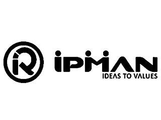 Trademark IPMAN + LUKISAN (IPMAN + DEVICE)