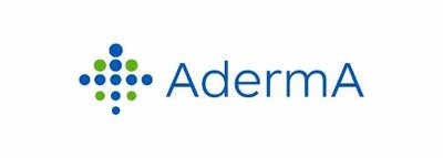 Trademark ADERMA + LOGO