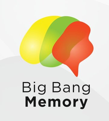 Trademark big bang memory