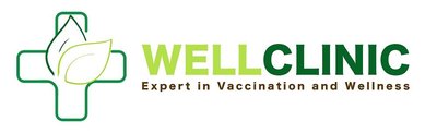 Trademark WELLCLINIC