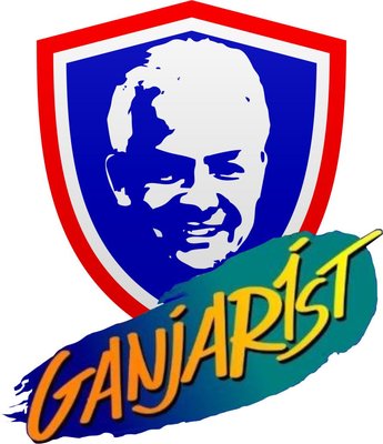 Trademark Ganjarist