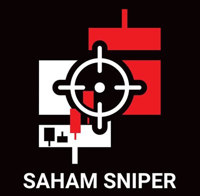 Trademark Saham Sniper