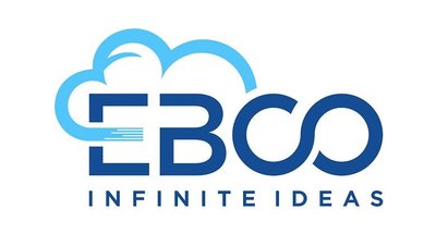 Trademark EBCO INFINITE IDEAS