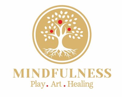 Trademark MINDFULNESS dan Lukisan