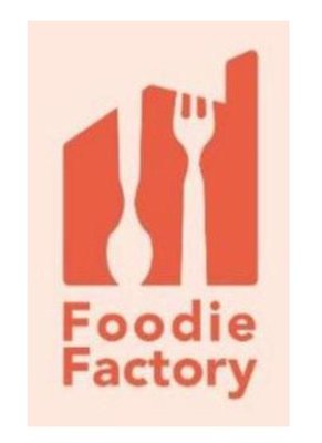 Trademark Foodie Factory