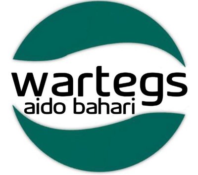 Trademark WARTEGS AIDO BAHARI + Lukisan