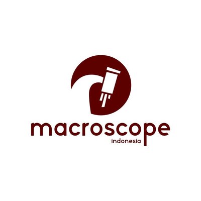 Trademark Macroscope