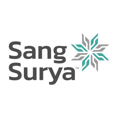 Trademark SANG SURYA