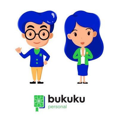 Trademark bukuku personal + maskot