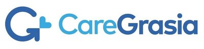 Trademark CARE GRASIA