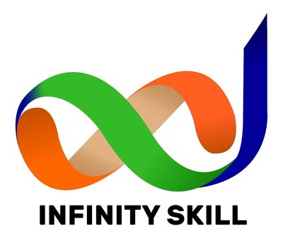 Trademark INFINITY SKILL