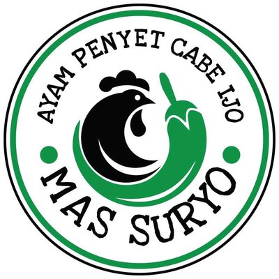 Trademark MAS SURYO