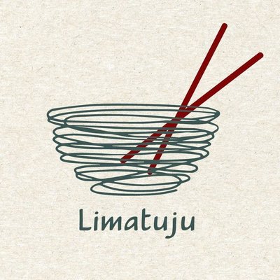 Trademark Limatuju