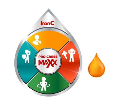 Trademark IronC Pro-Gress Maxx Logo