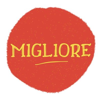 Trademark Migliore