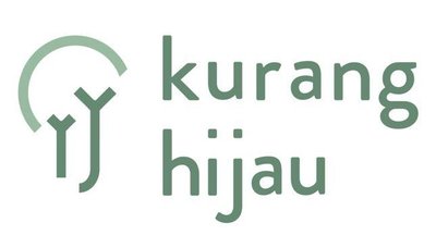 Trademark KURANG HIJAU