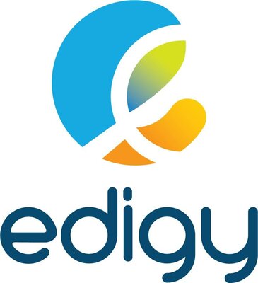 Trademark EDIGY + Logo