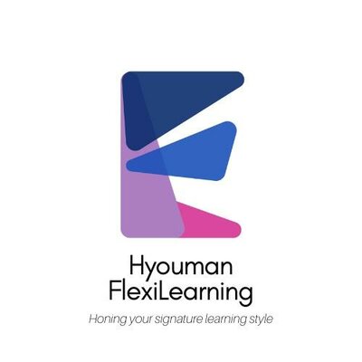 Trademark HYOUMAN FELXILEARNING HONING YOUR SIGNATURE LEARNING STYLE DAN LUKISAN