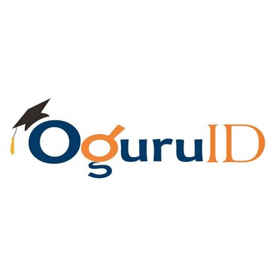 Trademark OGURUID