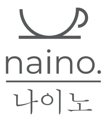 Trademark NAINO