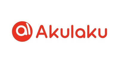 Trademark Akulaku + Logo AL