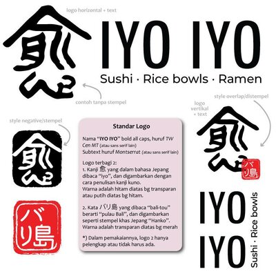 Trademark IYO IYO Sushi . Rice bowls . Ramen