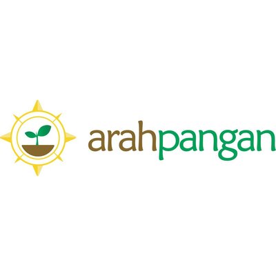 Trademark Arah Pangan + Logo