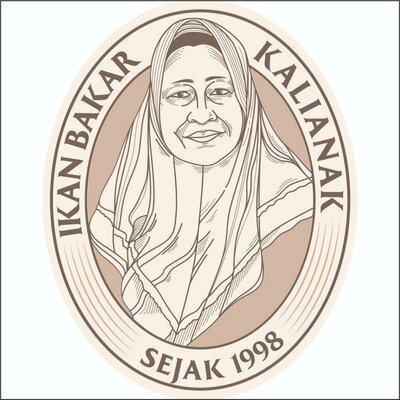 Trademark IKAN BAKAR KALIANAK