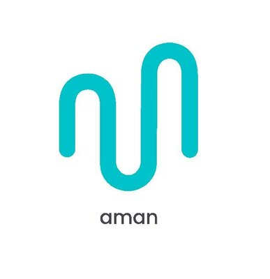 Trademark Logo dan aman