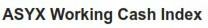 Trademark ASYX WORKING CASH INDEX