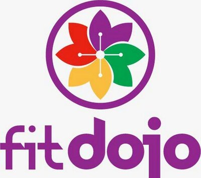 Trademark FITDOJO dan Lukisan