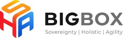 Trademark BIGBOX+LOGO