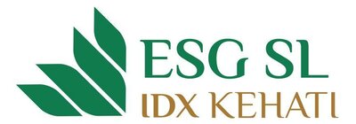 Trademark ESG Sector Leaders IDX KEHATI